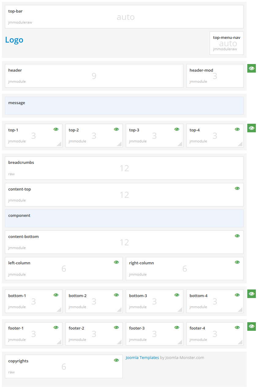 Module positions for medium screen