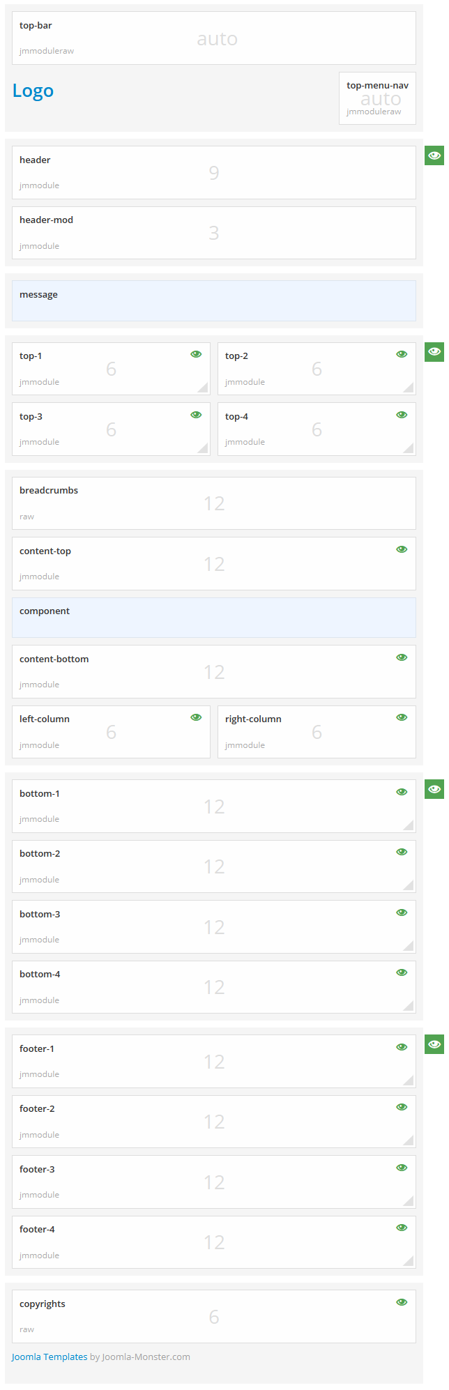 Module positions for small screen